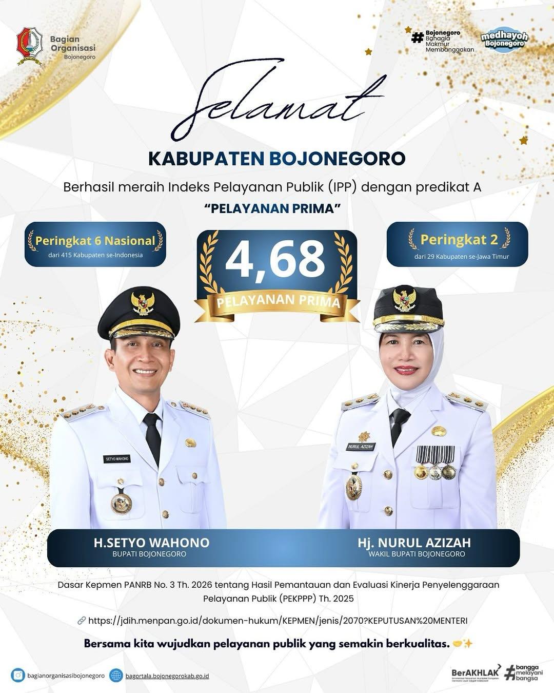 Pelayanan Publik Makin Berkualitas, Bojonegoro Peringkat 6 Nasional